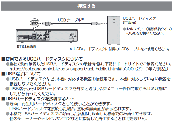 PanasonicTZ-LS300P