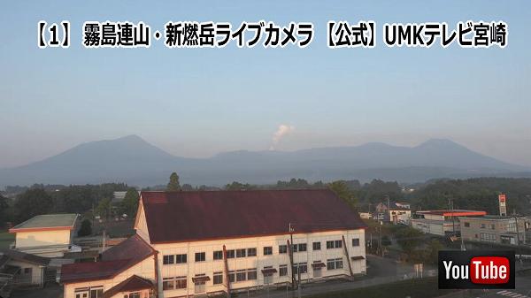 UMK UMK