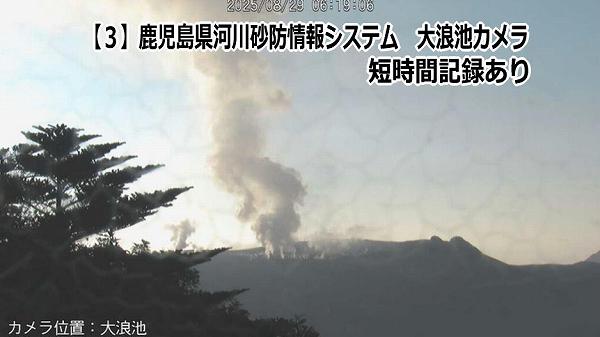 大浪池カメラ 大浪池カメラ