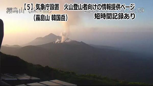 気象庁監視カメラ画像(霧島山 韓国岳) 気象庁監視カメラ画像(霧島山 韓国岳)