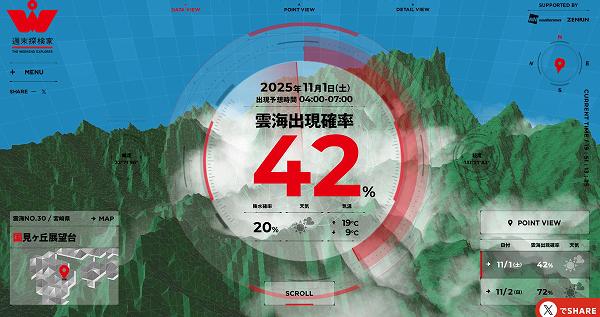 雲海出現確率 雲海出現確率