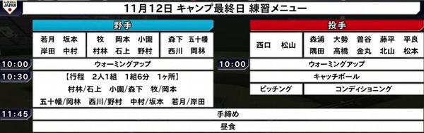 練習メニュー(公式ライブ配信より) 練習メニュー(公式ライブ配信より)