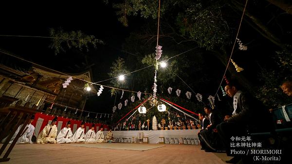 ���ڿ��ڡ����ڿ��Ҥˤ�