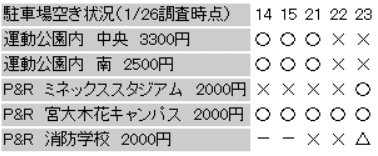 1/26��־��������2