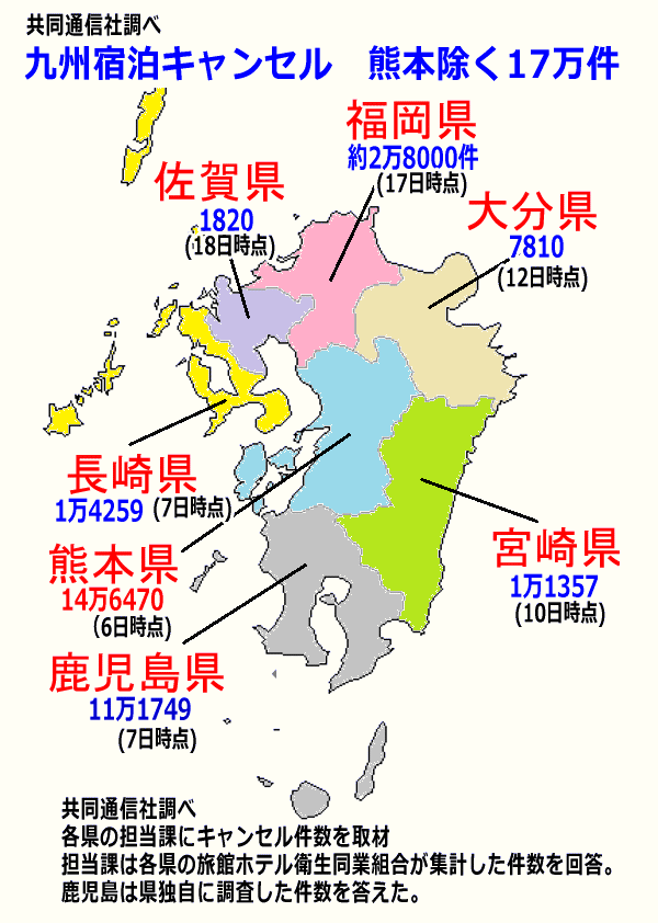 �彣�Ƹ��ν��񥭥��󥻥���ʶ�Ʊ�̿���Ĵ�١�8/20