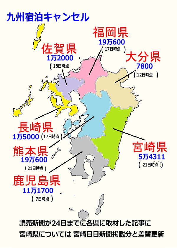�彣�Ƹ��ν��񥭥��󥻥����8/28��