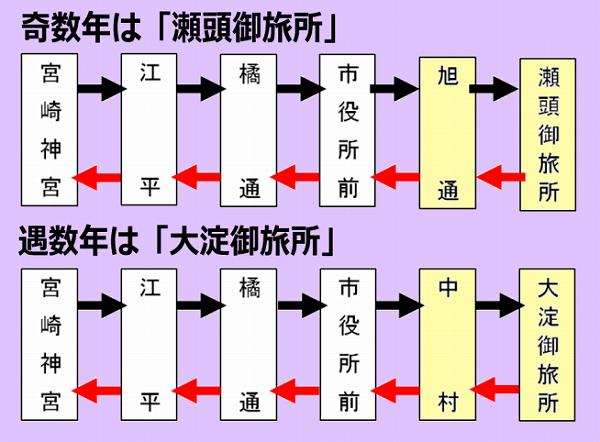���𤵤ޡ���ϩ��