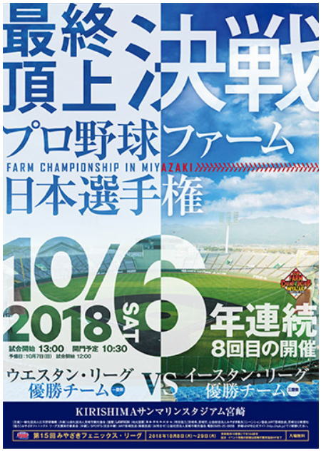 2018年　プロ野球ファーム日本選手権