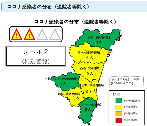 各圏域の感染(警報レベル)状況 各圏域の感染(警報レベル)状況