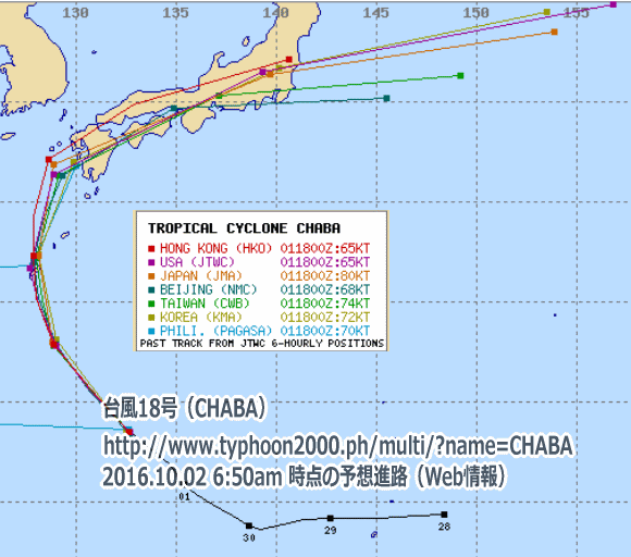 台風18号（CHABA）進路　予報