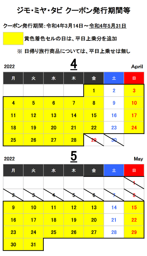 ジモミヤタビ　クーポン種別カレンダー