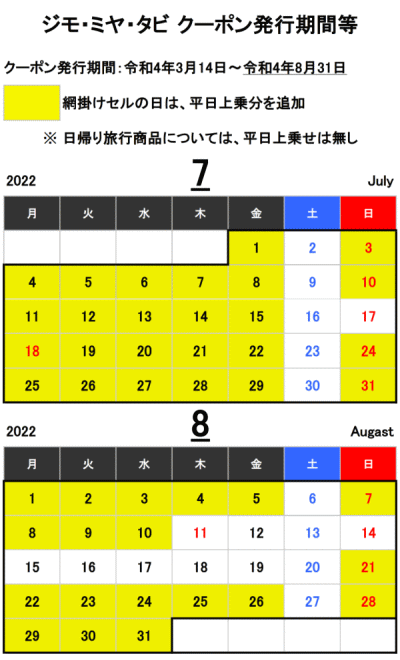 ジモ・ミヤ・タビキャンペーンクーポンカレンダー